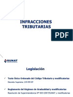 04.12 Principales Infracciones Tributar