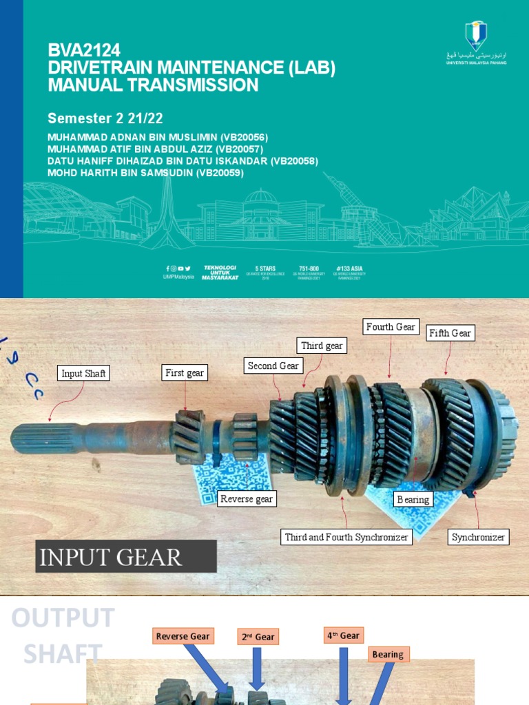 Label Manual Transmission PDF