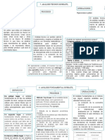 Análisis Fundamental y Técnico Bursátil