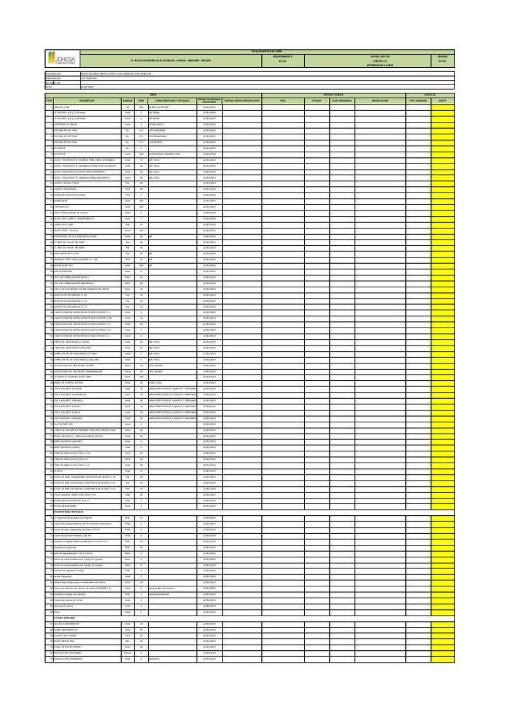 Rto 002 Ayaviri-02-01-20 | PDF | Materiales