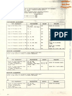 Service Manual Uniden Washington PD858 Homer ENG