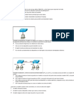 Examen 2 (Módulo 3)