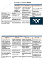 4años CONCLUSIONES DESCRITIVAS 4 AÑOS OTRO MODELO