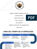 Linea de Tiempo-hidrologia-Victor Manuel Diaz Becerra