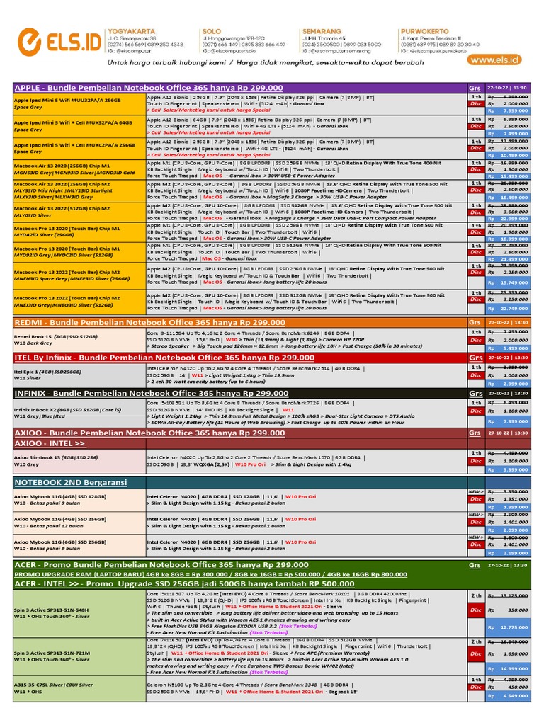 ELS 27 Oktober 2022 Rev 1.0 | PDF | Macintosh | Computer Hardware