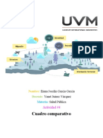 Demografía estática vs dinámica