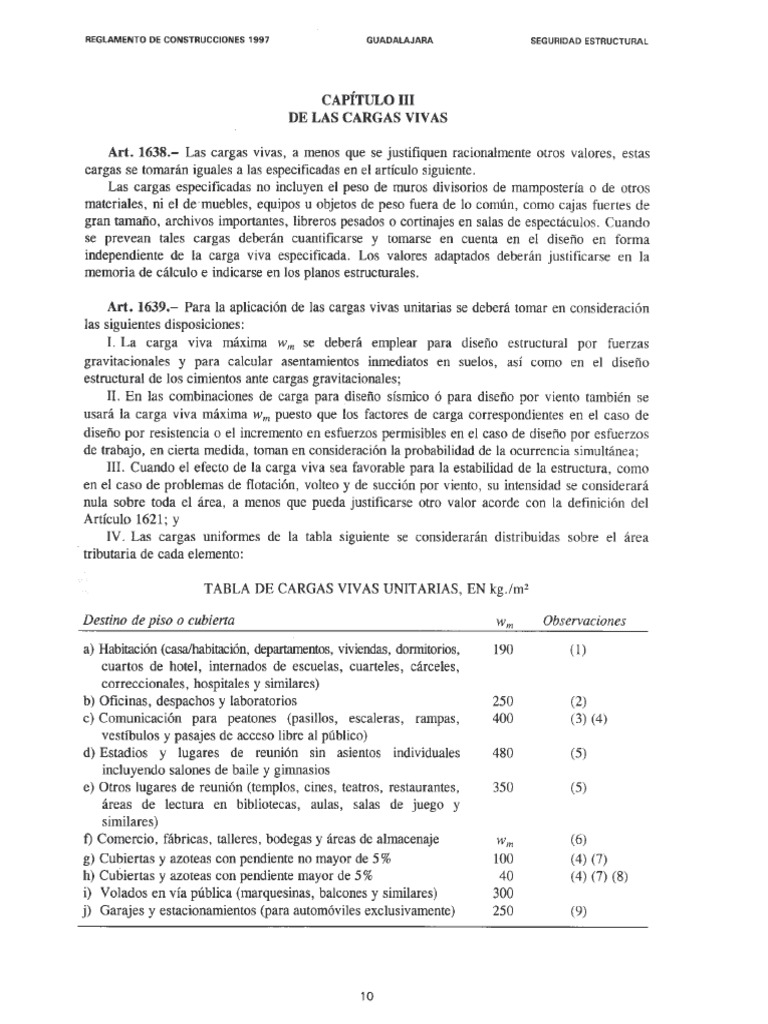 Tabla de Cargas Vivas ROG | PDF