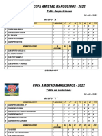 Tabla de Posiciones 1