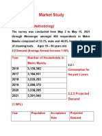 Market Study Demand Supply