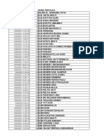 Permintaan Data Covid-19 - Zul Kota Pekanbaru (Responses) 27 Agustus 2021 Oke