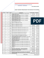 Presupuesto Ducteria Estudios Churubusco