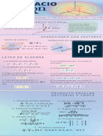 Infografia CALCULO