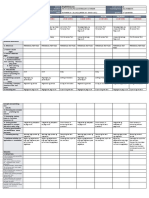 DLL - All Subjects 2 - Q1 - W10 - D4&D5