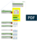 Diagnóstico Organizacional PRODESA