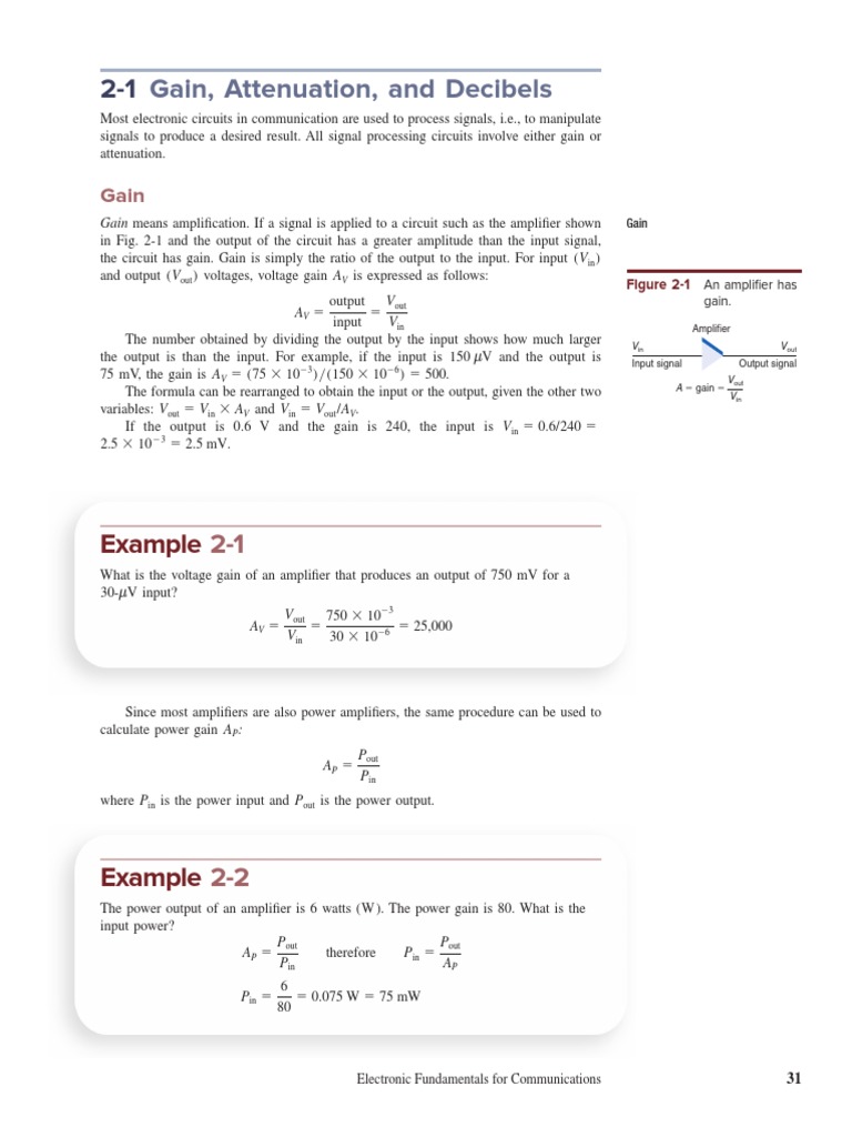 Gain and Attenuation in Electronics PDF Decibel Amplifier — free download