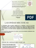 Fundamentos Fisicos de La Mecanica