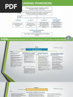 eSRC Template | PDF | Microsoft Excel | Icon (Computing)