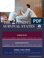 The 2 Competing Survival States - 3 States of The Nervous System