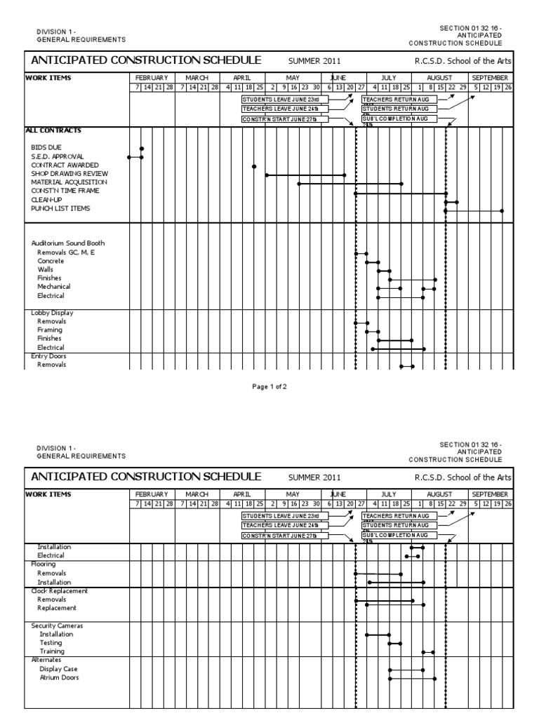 2011 Construction Schedule for R.C.S.D. | PDF | Economic Sectors ...