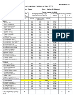 IV-TOPAZ-phil-iri-result-ENG.FIL