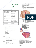 ANATOMY Final pt.1