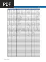 Core Site Inventory-V1