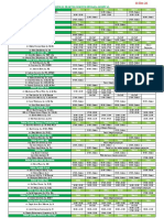 Jadwal Update Poli Pav (03 Mar 2022)