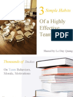 LDQ - Training Material - Teamwork - Team Effectiveness