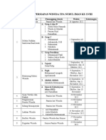 Time Schedule Persiapan Wisuda Tpa Nurul Iman Ke-18