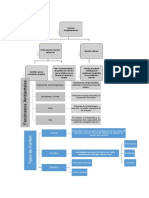 cuadros de resumen 1 unidad medioambiente y confort