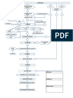 Diagrammes Dattes Denoyautees 9 KG