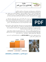 Chaine de Derivées Des Dattes Sté JEKTIS AGRO