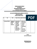 5.1.1.3 N 5.1.1.4 Analisis & Rencana Peningkatan Kompetensi