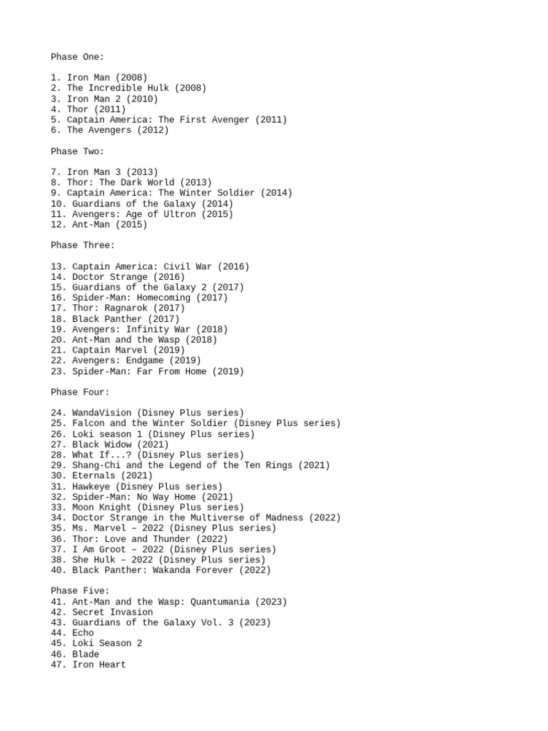 Marvel Movies List | PDF