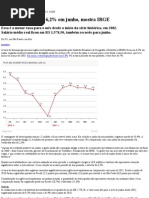 go Fica Em 6,2 Em Junho, Mostra IBGE