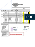 Jadwal Kuliah IPA STKIP Al-Amin Semester Ganjil 2022