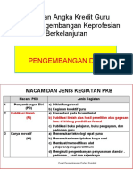 PKB Pengembangan Diri