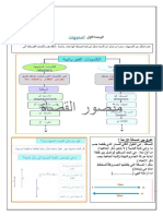 رياضيات المتجهات