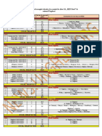 Graficul Deconectării Energiei Electrice În Evantai de Către SA RED Nord" În Raionul Ungheni