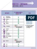 處所掌管人要求