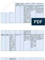 Comparison Chart