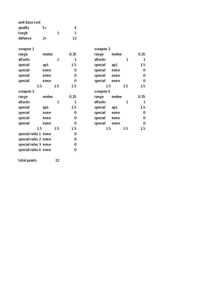 Points Calculator PDF