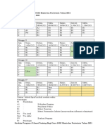 Jadwal Pelaksanaan Dan Struktur Program Smart Training Bispar