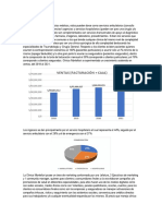 Crecimiento sostenido Clínica Montefiori 2018-2021
