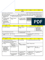 Weekly Plan XI - Minggu Ke 12 (10 - 14 October 2022)