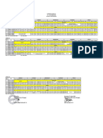 Learning Schedule For 10 - 14 October 2022