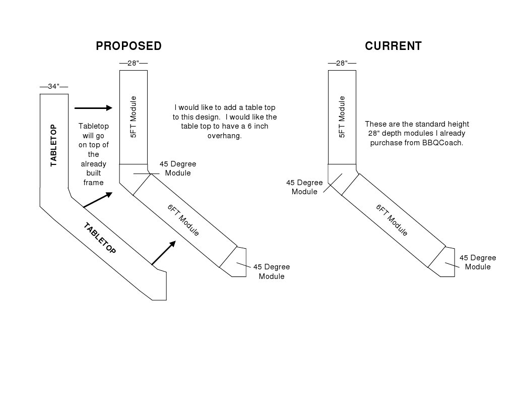 BBQ Module Tabletop Design Plans | PDF
