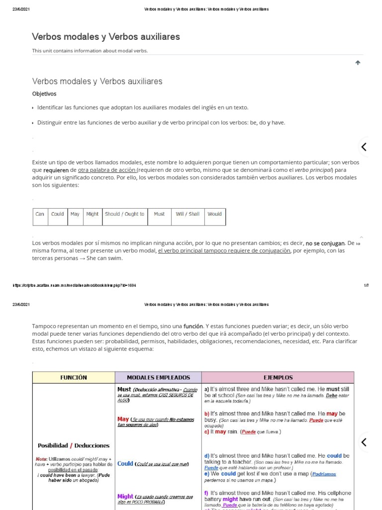 Verbos Modales y Auxiliares en Inglés | PDF | Verbo | Conjugación ...