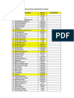 Daftar Alat Dan Bahan Lab Farmasi New