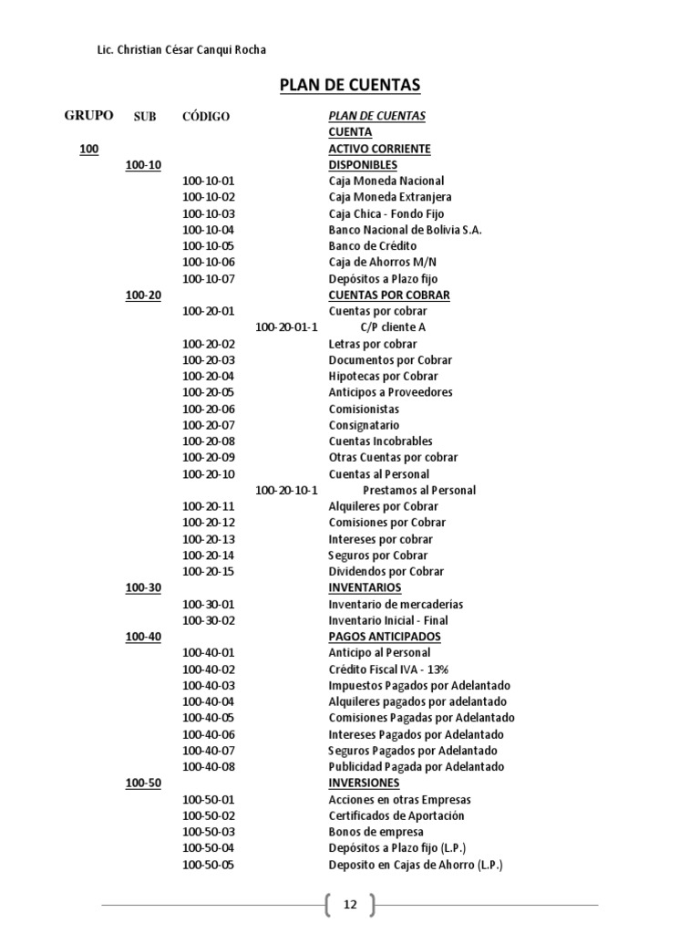 Plan de Cuentas Contables Detallado | PDF | Bancos | Economias